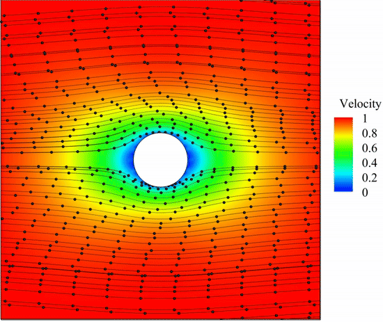 Finite difference simulation of flow past a sphere